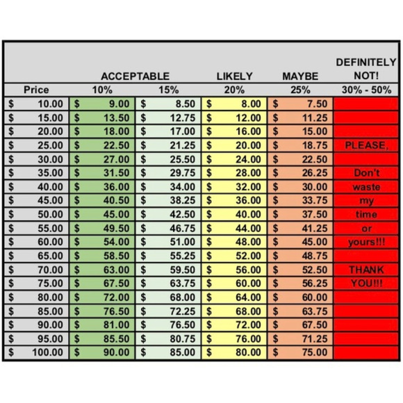 Overlay Cape Dress - Picture 2 of 6